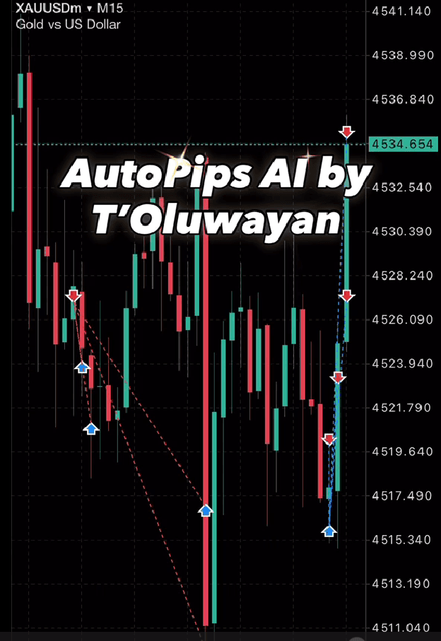 Trade screenshot 6